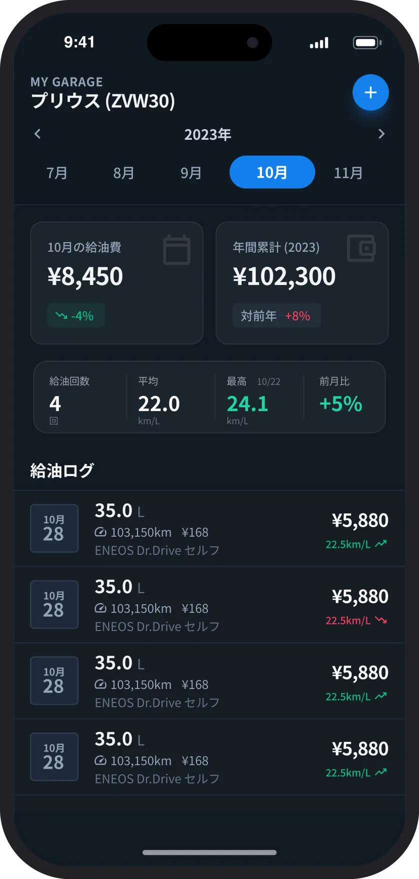 給油記録画面のスクリーンショット